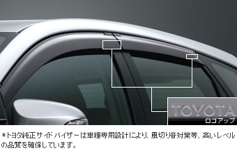 Дефлектор двери (основной) для Toyota AURIS ZRE186H-BHFNP (Авг. 2012 – )