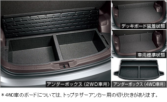 Полка багажного отсека & бокс для Toyota SPADE NCP141-BEXGK (Июль 2012 – )