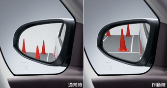 Наклон зеркала для заднего хода для Toyota SPADE NCP141-BEXGK (Июль 2012 – )