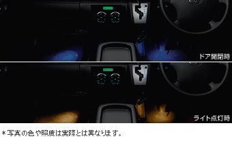Подсветка пола (2 типа работы) для Toyota HIACE KDH206V-RFPDY (Май 2012 – Дек. 2013)