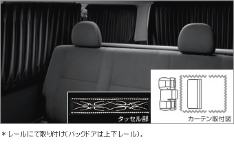 Шторка салона (драпированный тип) для Toyota HIACE KDH211K-KRPEY (Дек. 2013 – Янв. 2015)