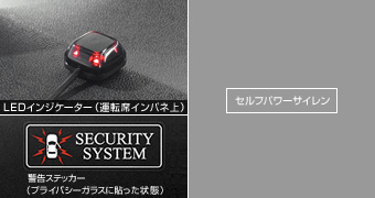 Комплект автосигнализации, автосигнализация (набор основной, мульти), (сирена с независимым питанием) для Toyota RACTIS NCP125-CHXXK (Окт. 2013 – Май 2014)