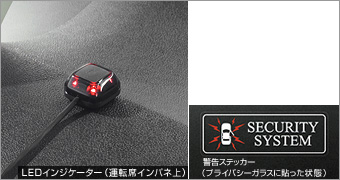 Автосигнализация (набор основной) для Toyota RACTIS NCP125-CHXXK (Окт. 2013 – Май 2014)