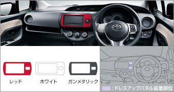 Изысканная панель (темно-серый / белый / красный) для Toyota VITZ NCP131-AHMVK (Нояб. 2014 – )