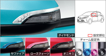 Украшение бокового зеркала (Rose Quartz / Diamond / Sapphire / Onyx) для Toyota VITZ NSP130-AHXGB (Нояб. 2014 – )