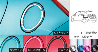 Украшение лючок топливного бака (Rose Quartz / Diamond / Sapphire / Onyx) для Toyota VITZ KSP130-AHXNK(M) (Нояб. 2014 – )