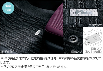 Коврик салона (deluxe (роскошный) тип 1) для Toyota VITZ KSP130-AHXGK (Нояб. 2014 – )
