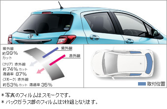 IR (ИК излучение) тонировочная пленка (заднее боковое, стекло заднее (clear (прозрачный) / дымчатый)) для Toyota VITZ NSP130-AHXEB (Нояб. 2014 – )