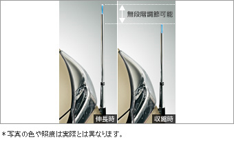 Габаритная антенна-лампа крыла (изменяемый тип) для Toyota VITZ KSP130-AHXGK(I) (Нояб. 2014 – )