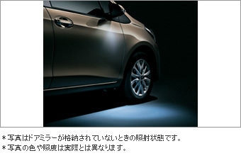 Подсветка (только со стороны водителя) для Toyota VITZ NCP131-AHMVK (Нояб. 2014 – )