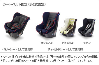 Детское сиденье (NEO G − Child baby CASUAL / NATURAL / MODERN) для Toyota VITZ NSP130-AHXNB (Нояб. 2014 – )