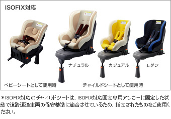 Детское сиденье (NEO G − Child ISO leg CASUAL / NATURAL / MODERN) для Toyota VITZ NCP131-AHMVK (Нояб. 2014 – )