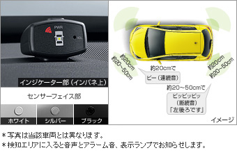 Датчик парковки (датчик парковки 4 шт.), датчик парковки (датчик парковки 4 шт. (набор индикатора)), (набор датчиков) для Toyota VITZ NSP135-AHXGK (Апр. 2014 – Нояб. 2014)