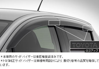 Дефлектор двери (основной) для Toyota VITZ NSP130-AHXNB (Апр. 2014 – Нояб. 2014)