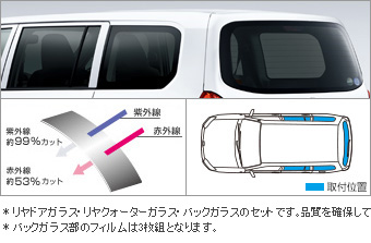 IR (ИК излучение) тонировочная пленка (заднее боковое, стекло заднее (дымчатый)) для Toyota PROBOX NCP165V-EXXGK (Сент. 2014 – )