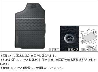 Коврик салона (стандартный тип) для Toyota PROBOX NCP165V-EXXGK (Сент. 2014 – )