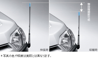 Габаритная антенна-лампа крыла (изменяемый тип) для Toyota PROBOX NCP160V-EXXGK (Сент. 2014 – )
