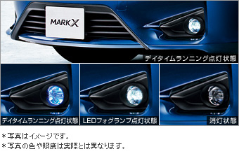 LED противотуманная фара & лампа дневная для Toyota MARK X GRX135-AETZH (Июль 2014&nbsp;&ndash;&nbsp;)