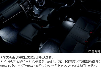 Подсветка салона (2 типа работы) для Toyota MARK X GRX135-AETZH (Июль 2014&nbsp;&ndash;&nbsp;)