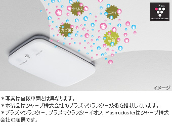 LED салонный плафон с Plasmacluster для Toyota MARK X GRX130-AETZH(F) (Июль 2014&nbsp;&ndash;&nbsp;)