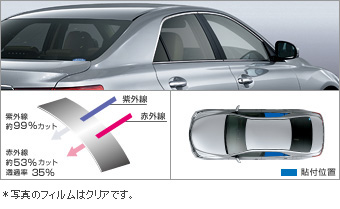 IR (ИК излучение) тонировочная пленка (заднее боковое (clear (прозрачный) / дымчатый)) для Toyota MARK X GRX135-AETZH (Июль 2014&nbsp;&ndash;&nbsp;)
