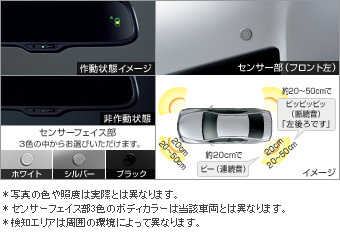 Датчик парковки (индикаторный тип 4, тип отображения на салонном зеркале), датчик парковки (датчик парковки 4 шт. (набор отображения на зеркале)), (набор датчиков), (салонное зеркало с индикатором) для Toyota MARK X GRX130-AETZH(F) (Июль 2014&nbsp;&ndash;&nbsp;)