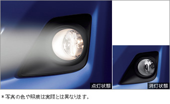 Противотуманная фара, противотуманная фара (фонарь A / B / C), (переключатель A / B / C) для Toyota RACTIS NCP120-CHXXK (Май 2014 – )