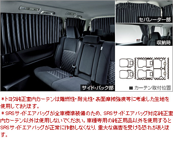 Шторка салона (драпированный тип) для Toyota VELLFIRE GGH30W-NFTRK (Февр. 2015 – )