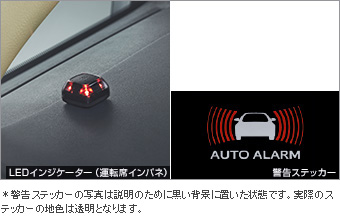 Автосигнализация (основной) для Toyota VELLFIRE GGH30W-NFTRK (Февр. 2015 – )