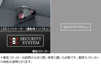 Комплект автосигнализации, автосигнализация (сирена с независимым питанием), (набор основной, не мультифункциональный) для Toyota HIACE KDH201V-SMMDY (Янв. 2015 – )