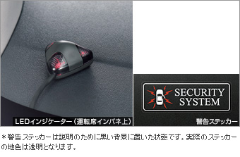Автосигнализация (набор основной, не мультифункциональный) для Toyota HIACE KDH201V-SMMDY (Янв. 2015 – )