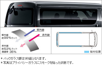 IR (ИК излучение) тонировочная пленка (заднее боковое, стекло заднее (дымчатый)) для Toyota HIACE KDH206V-SFMDY (Янв. 2015 – )