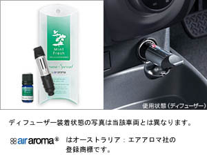 Ароматизатор (набор (Smart Drive / Energy Herb / Fresh Mint / Slow Camomile / Orange Harmony / Elegant Flower)) для Toyota IQ KGJ10-BGXNG (Окт. 2008 – Февр. 2009)