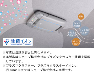 Ионизатор-очиститель (автоматический с салонным плафоном) для Toyota VITZ SCP90-AHXNK (Сент. 2008 – Авг. 2010)