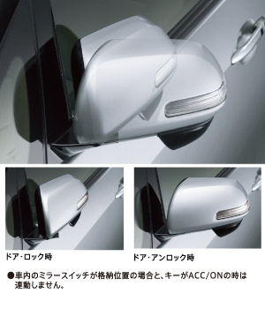Автоматически складывающиеся зеркала для Toyota ESTIMA ACR50W-GFXEK(U) (Дек. 2008 – Дек. 2009)