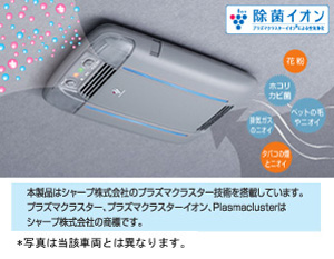 Ионизатор-очиститель (автоматический с салонным плафоном) для Toyota VITZ NCP91-AHXGK (Авг. 2007 – Сент. 2008)