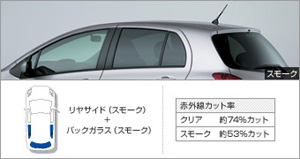 IR (ИК излучение) тонировочная пленка (заднее боковое, стекло заднее (clear (прозрачный) / дымчатый −ク)) для Toyota VITZ SCP90-AHXGK (Авг. 2007 – Сент. 2008)