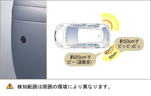 Датчик парковки (задний правый, левый) для Toyota VITZ NCP95-AHPGK (Авг. 2007 – Сент. 2008)